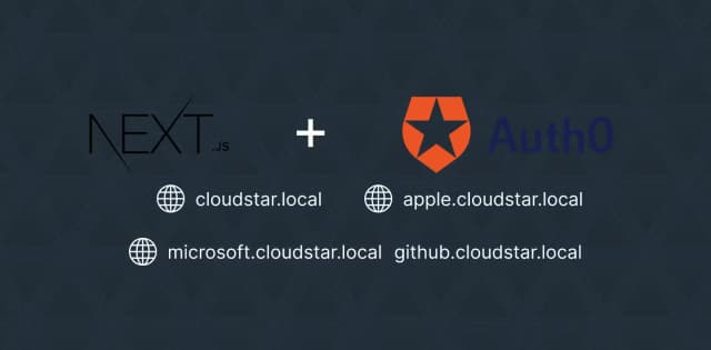 nextjs13-auth0-sub-domains